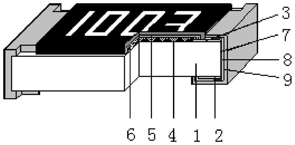 Manufacturing method of resistor body, manufacturing method of chip resistor, and chip resistor