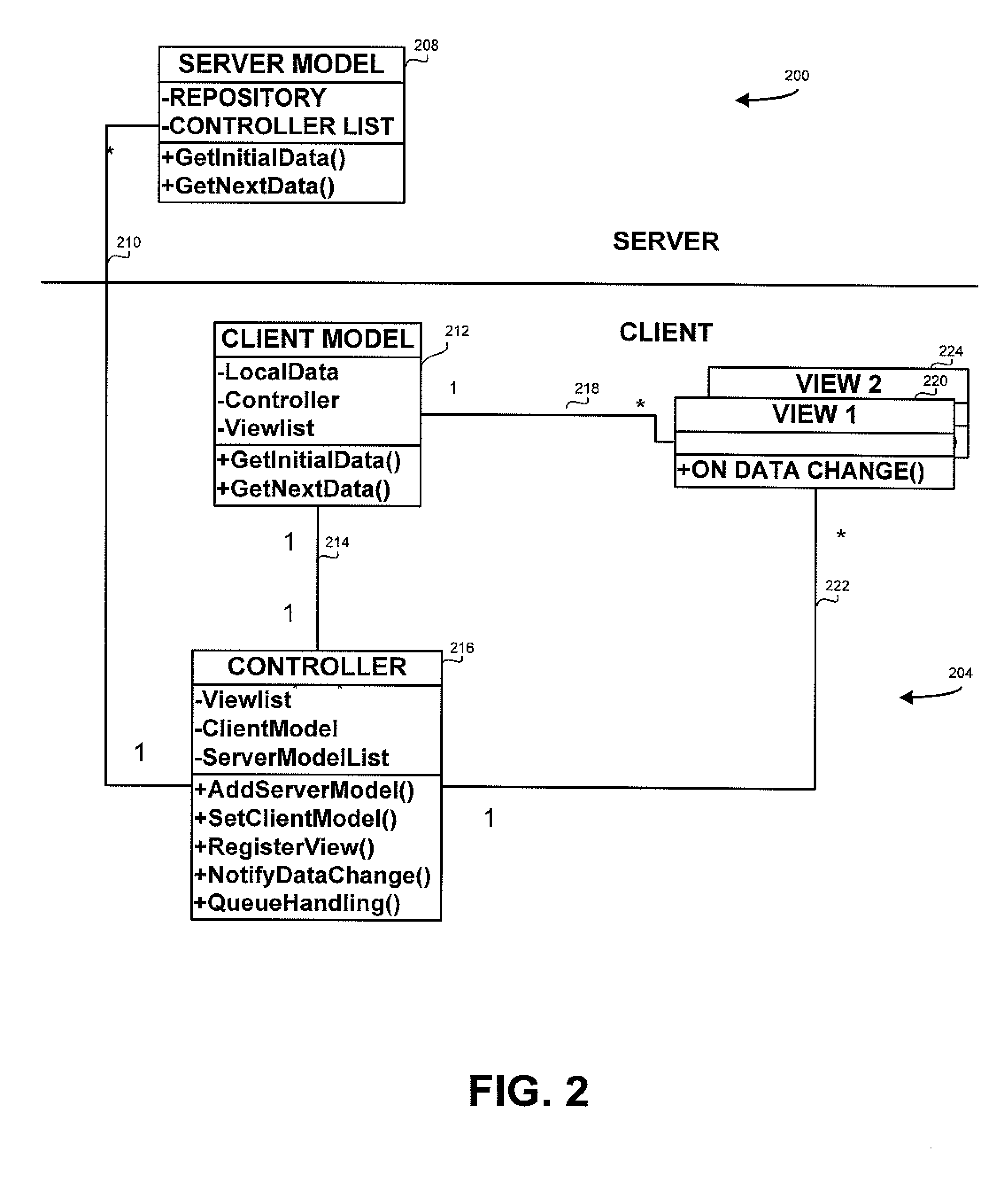 Method and modules for generating client-server applications