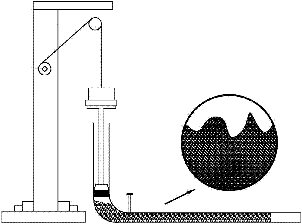 Spraying castable working performance test device and test method