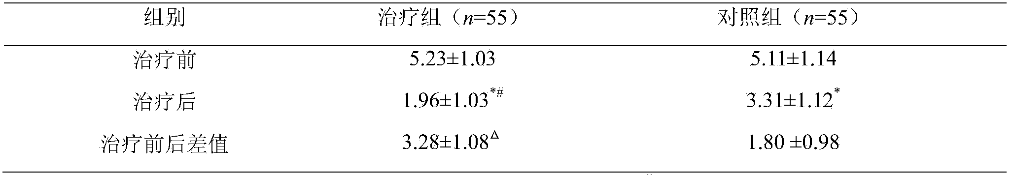 External traditional Chinese medicinal composition for treating myofascitis and preparation method thereof