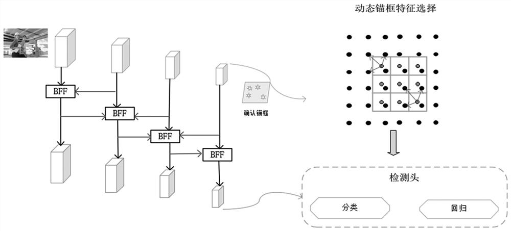 Safety helmet detection algorithm based on improved YOLOv5 model