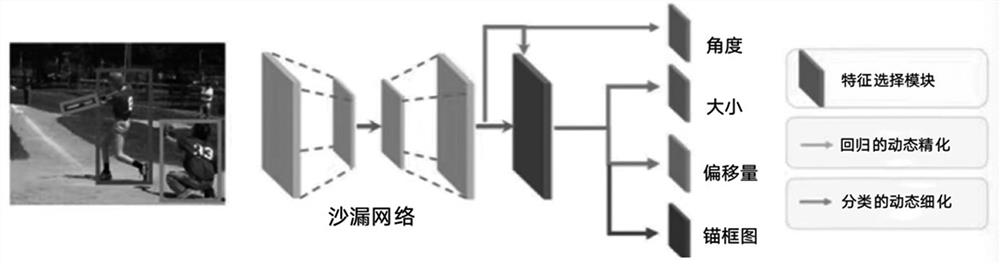 Safety helmet detection algorithm based on improved YOLOv5 model