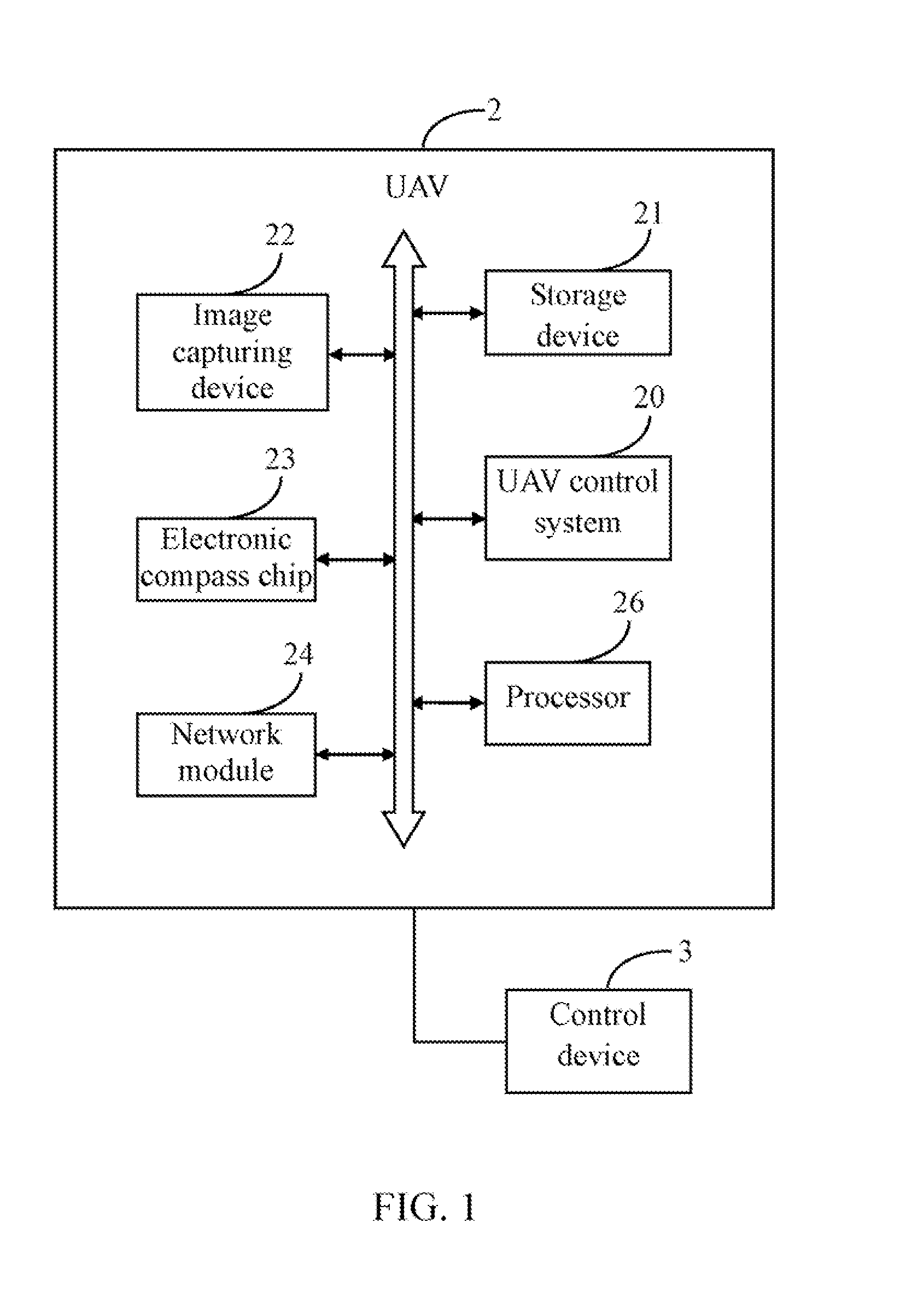 Unmanned aerial vehicle and method for controlling the unmanned aerial vehicle