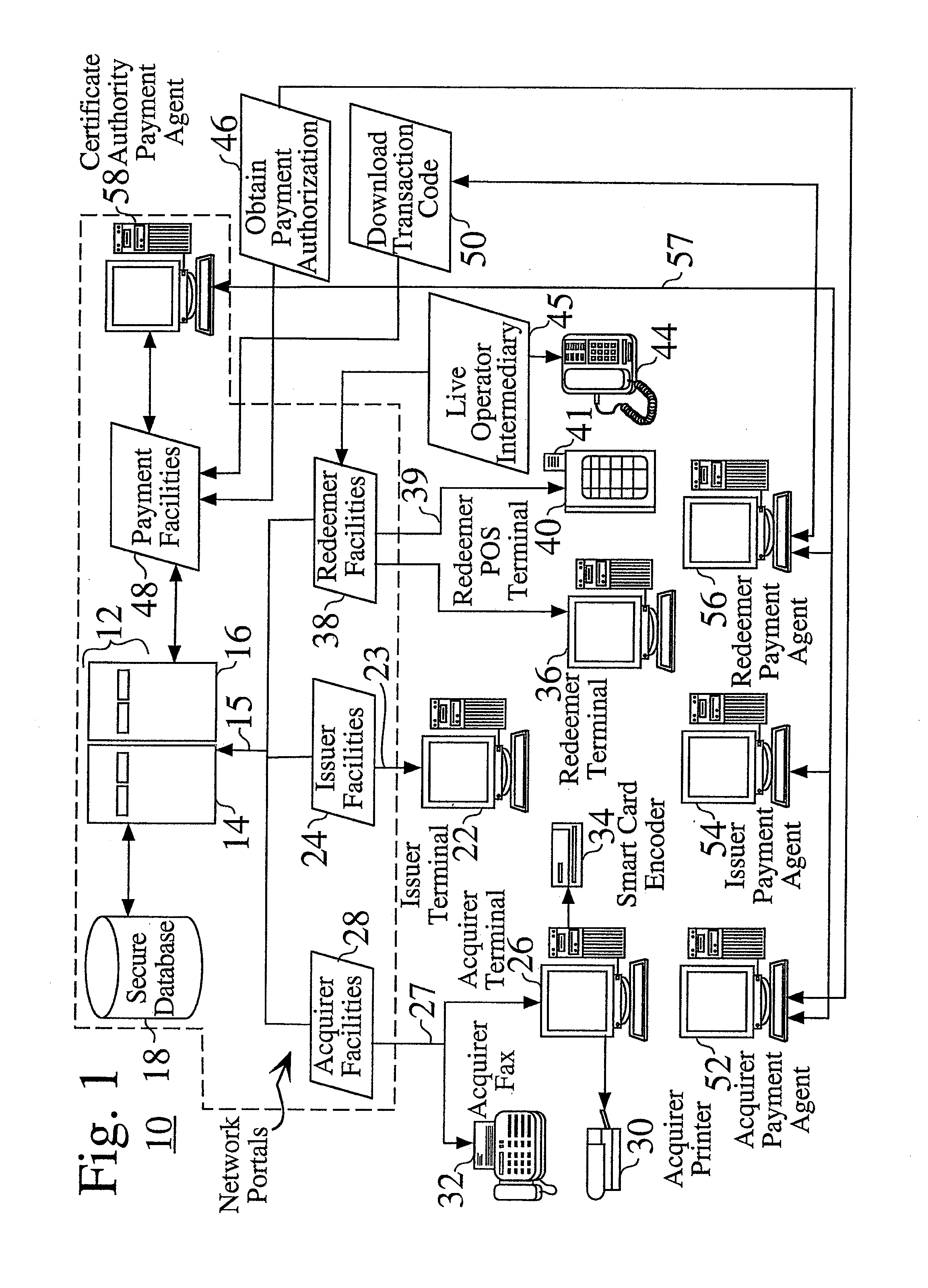 Secure system for the issuance, acquisition, and redemption of certificates in a transaction network