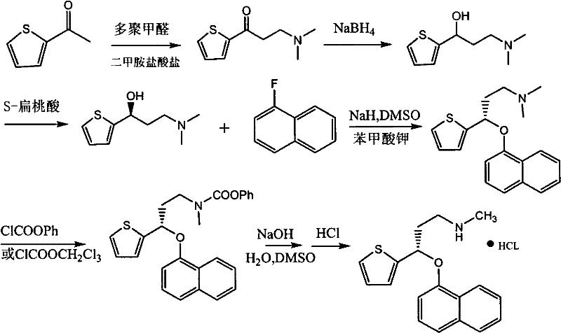 Asymmetric synthesis method of duloxetine intermediate-(S)-N, N-dimethyl-3-hydroxy-3-(2-thienyl)-1-propylamine