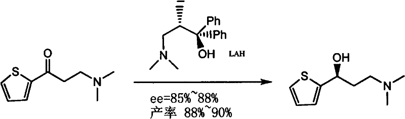 Asymmetric synthesis method of duloxetine intermediate-(S)-N, N-dimethyl-3-hydroxy-3-(2-thienyl)-1-propylamine