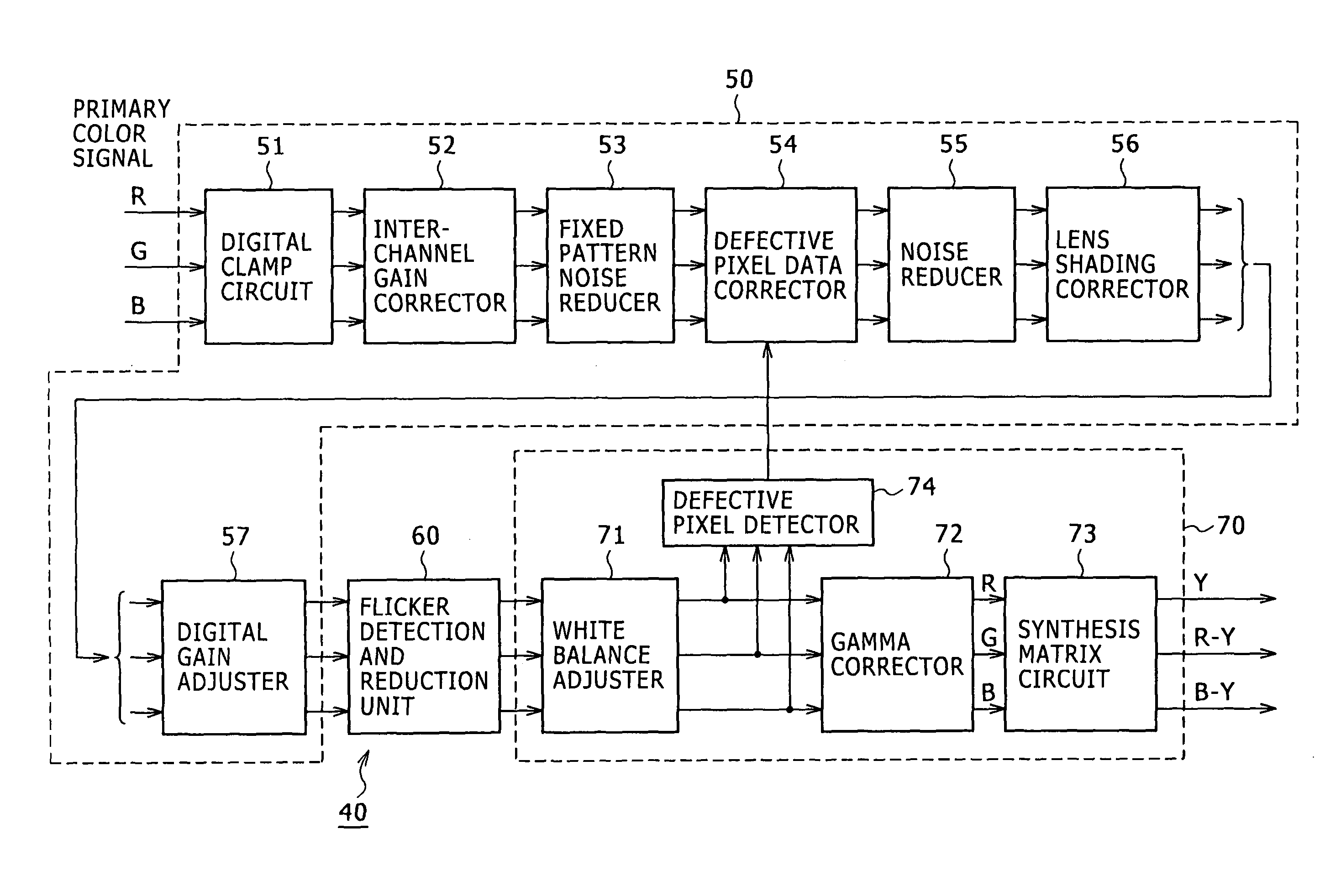 Imaging device and signal processing method for flicker reduction