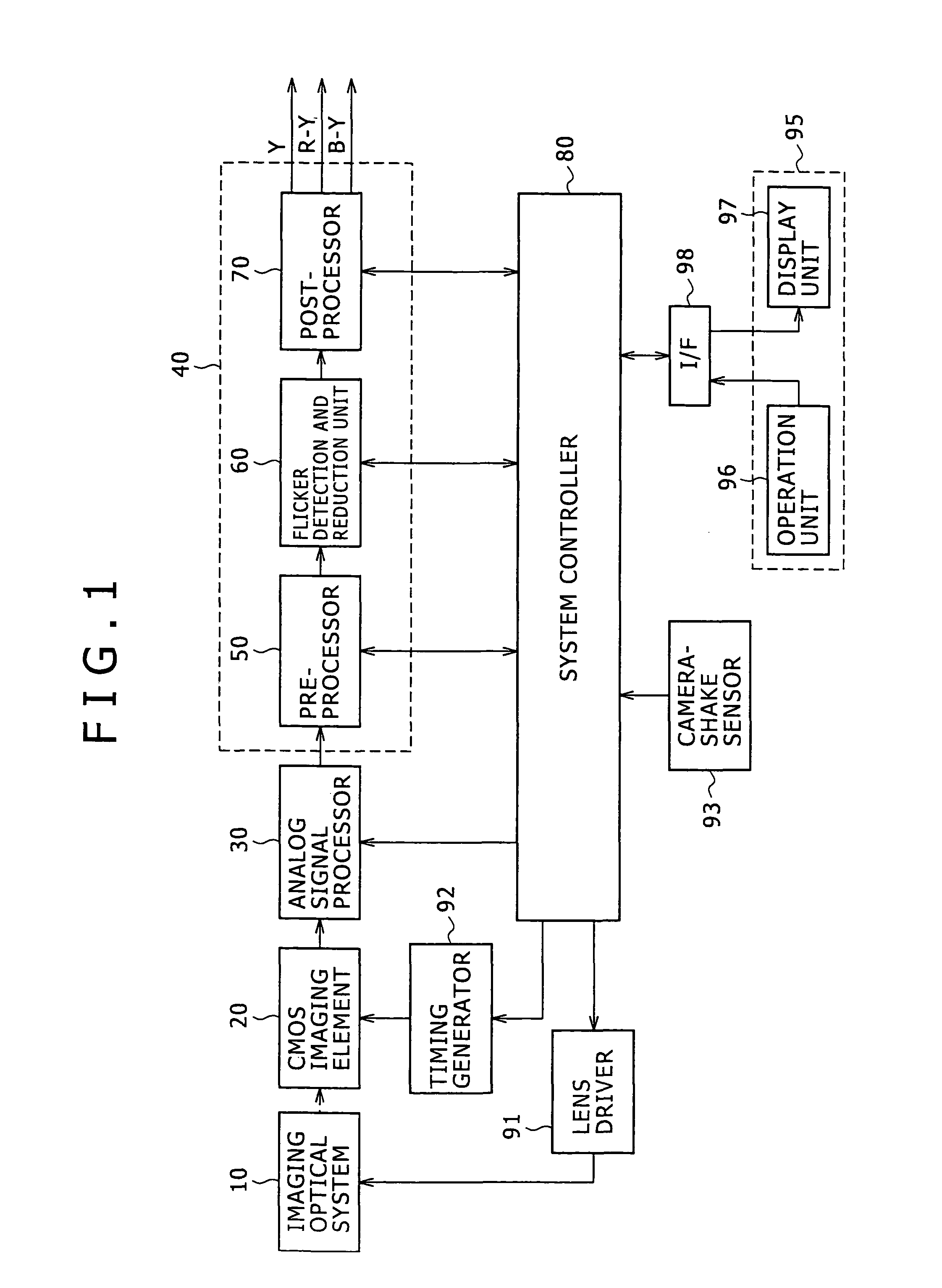 Imaging device and signal processing method for flicker reduction