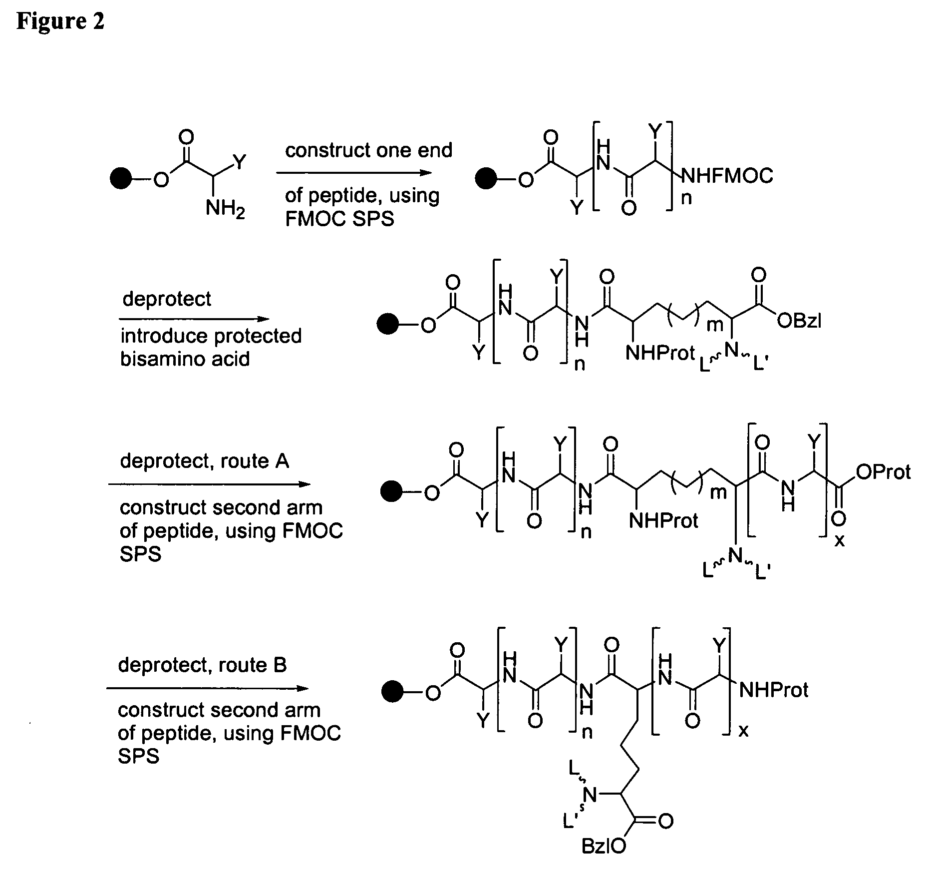 Technetium-and rhenium-bis(heteroaryl) complexes, and methods of use thereof