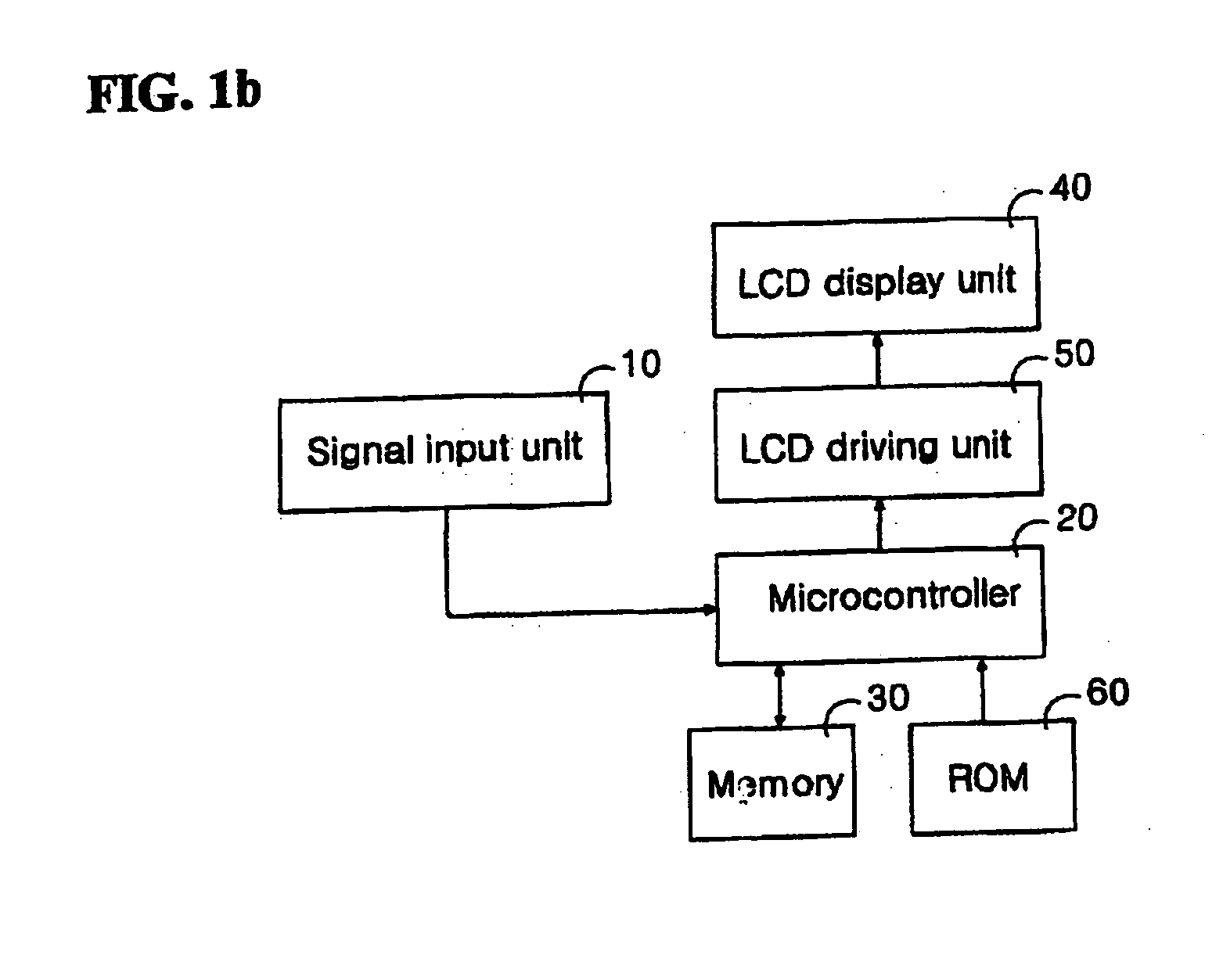 Method and device for display use of washing machine