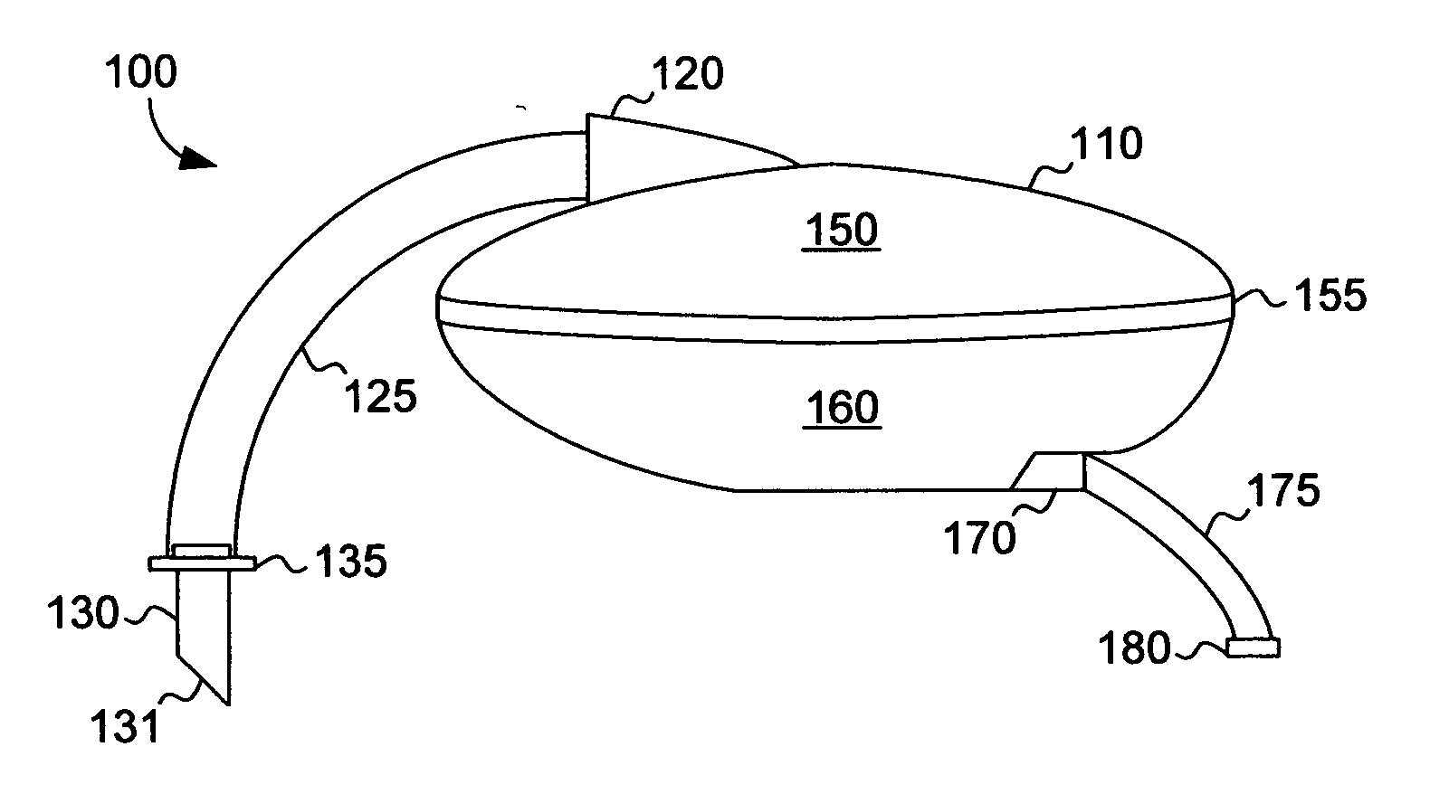 Devices and methods for blood flow assistance