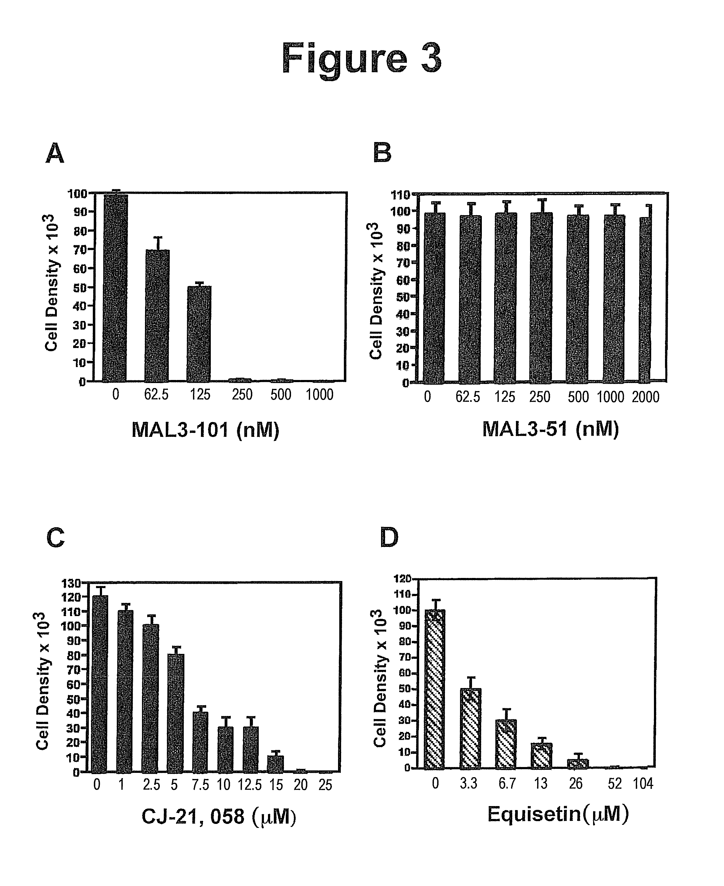 Trypanosome microsome system and uses thereof