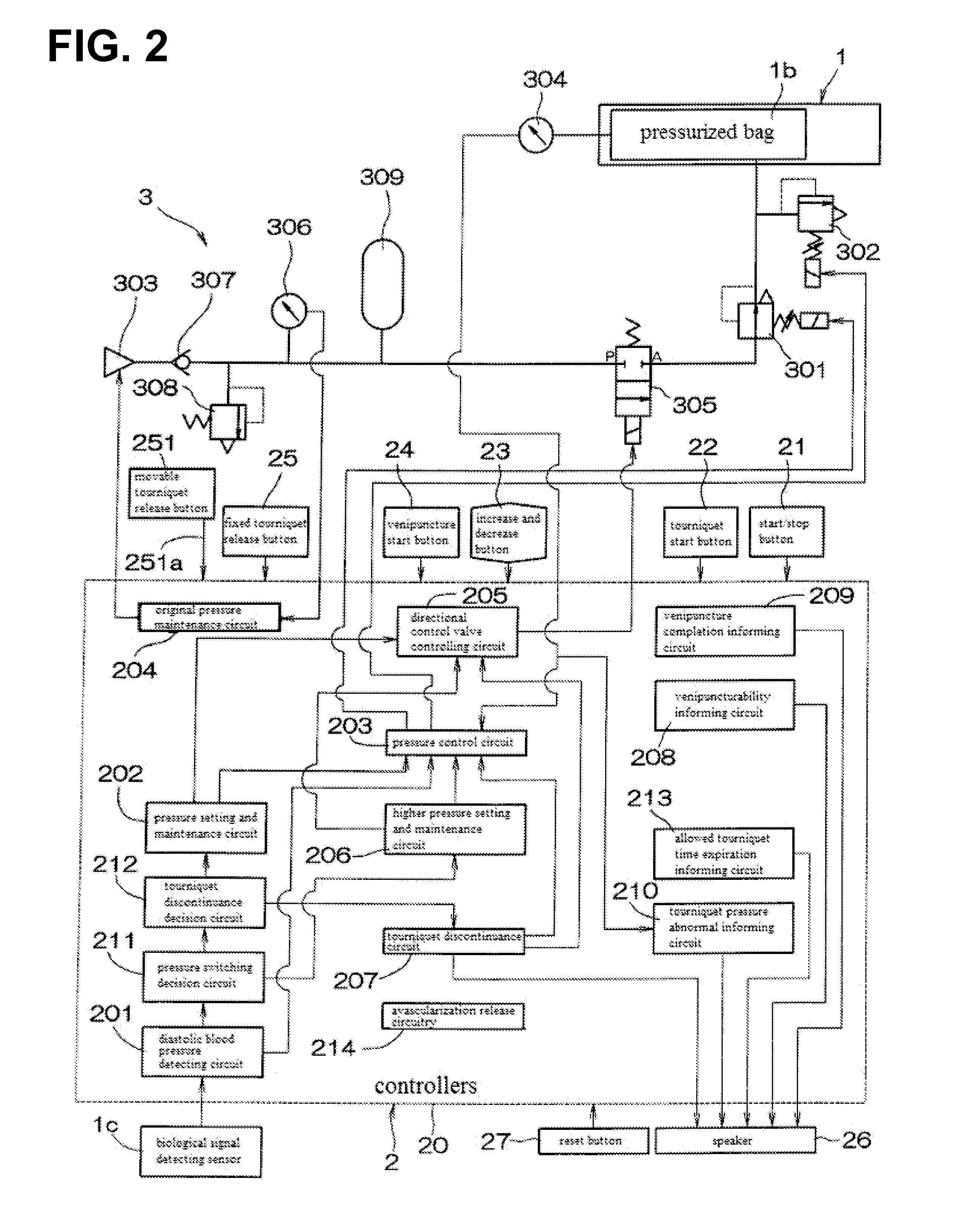 Simple automatic electronic tourniquet