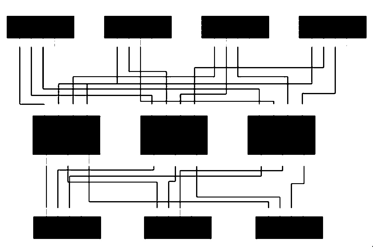 Optimization method of power grid transformer substation operation and maintenance operation orders