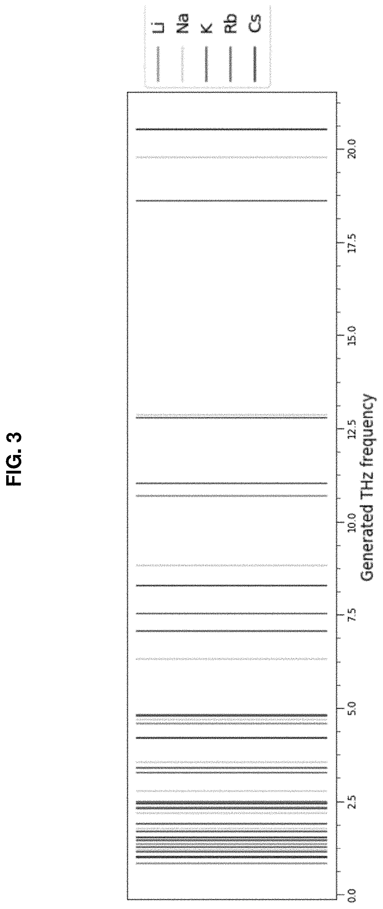 Continuous-wave terahertz generation via optically pumped rydberg states