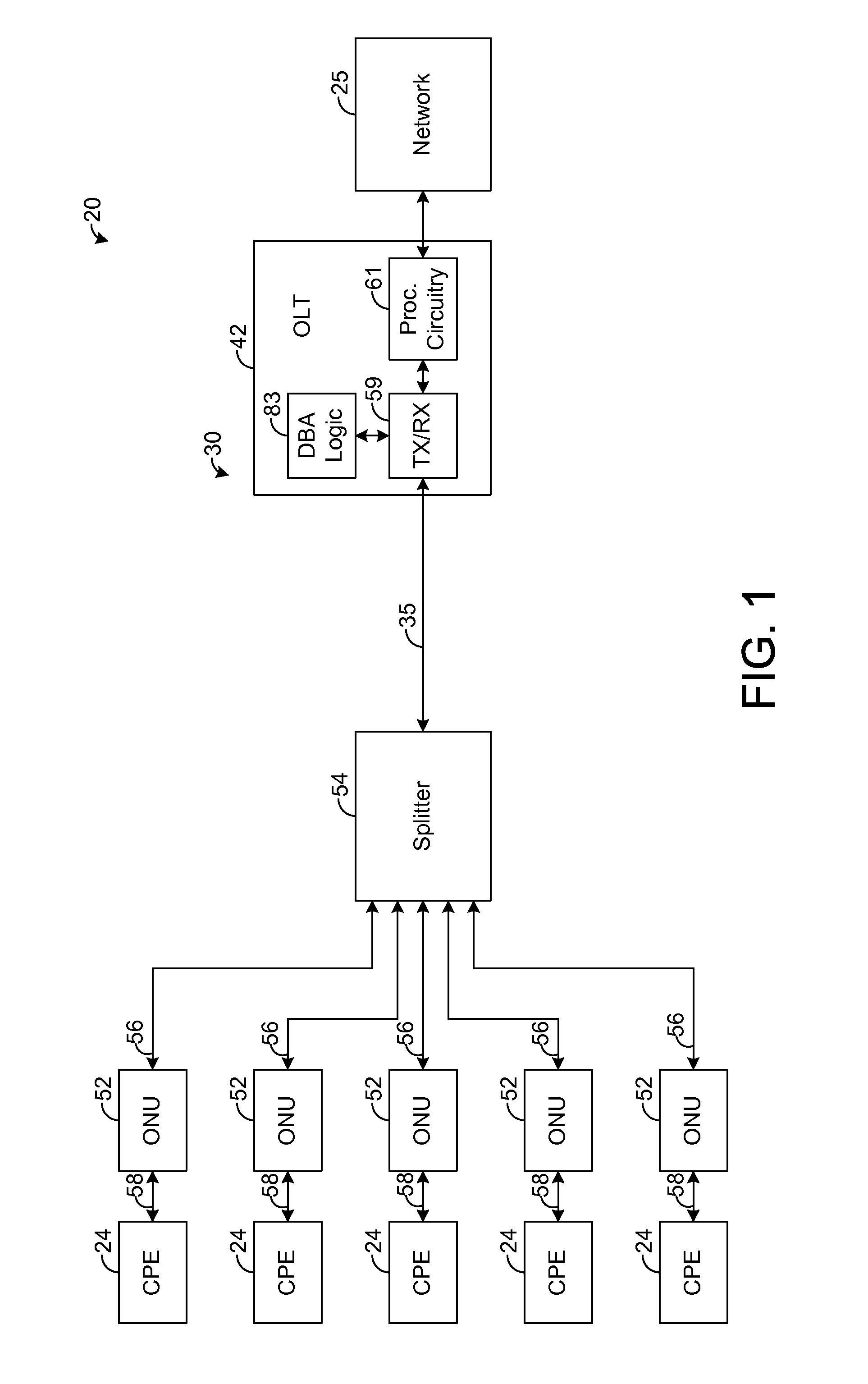 Systems and methods for scheduling business and residential services in optical networks