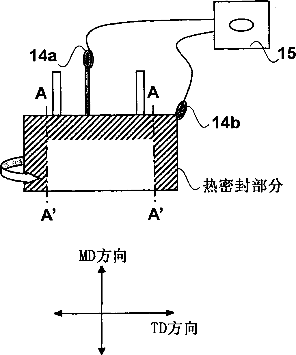 Packaging material for flat electrochemical cell