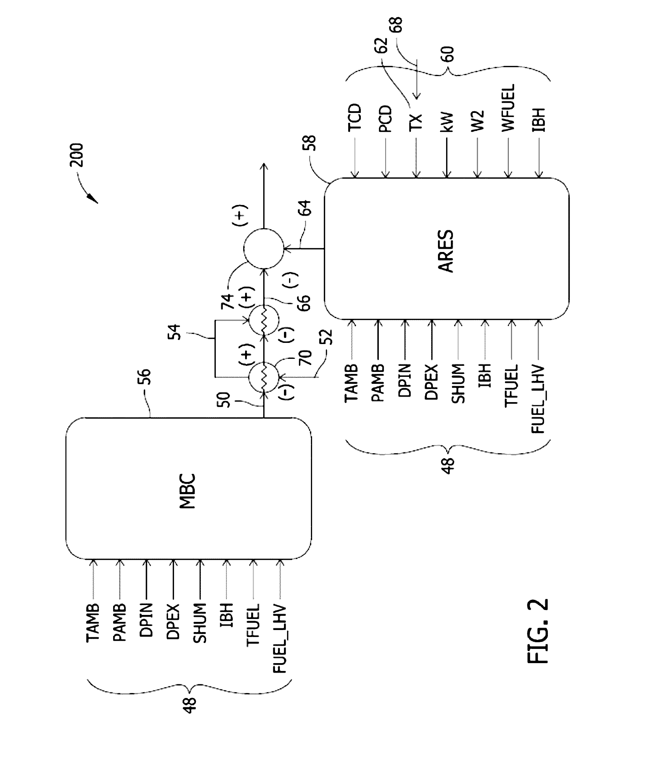 Application of probabilistic control in gas turbine tuning for fuel flow-exhaust energy parameters, related control systems, computer program products and methods