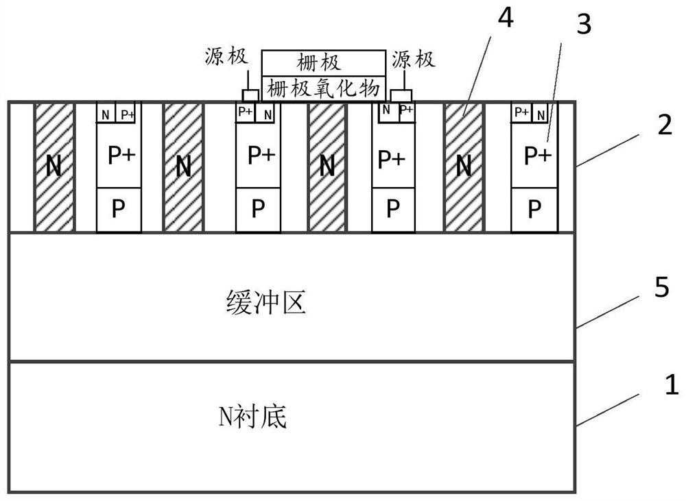 Semiconductor device, super junction structure for semiconductor device and manufacturing method of super junction structure