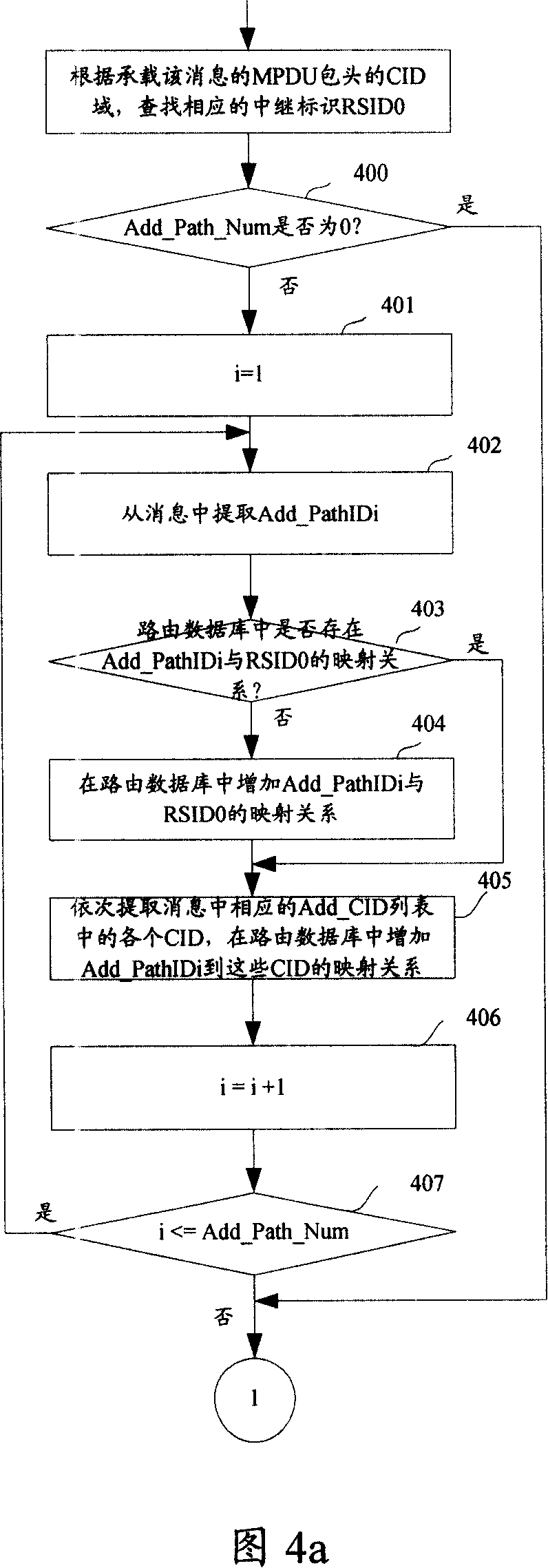 Multi-jumper radio relay communication system and its download data transmission method