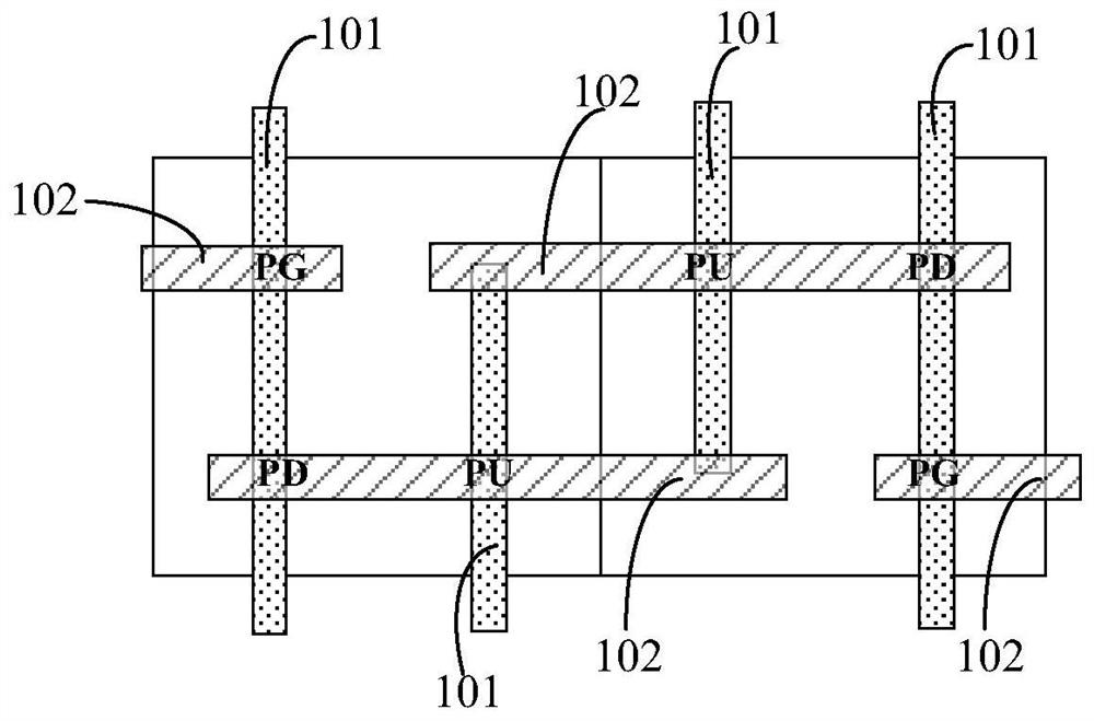 A kind of SRAM and its manufacturing method and electronic device