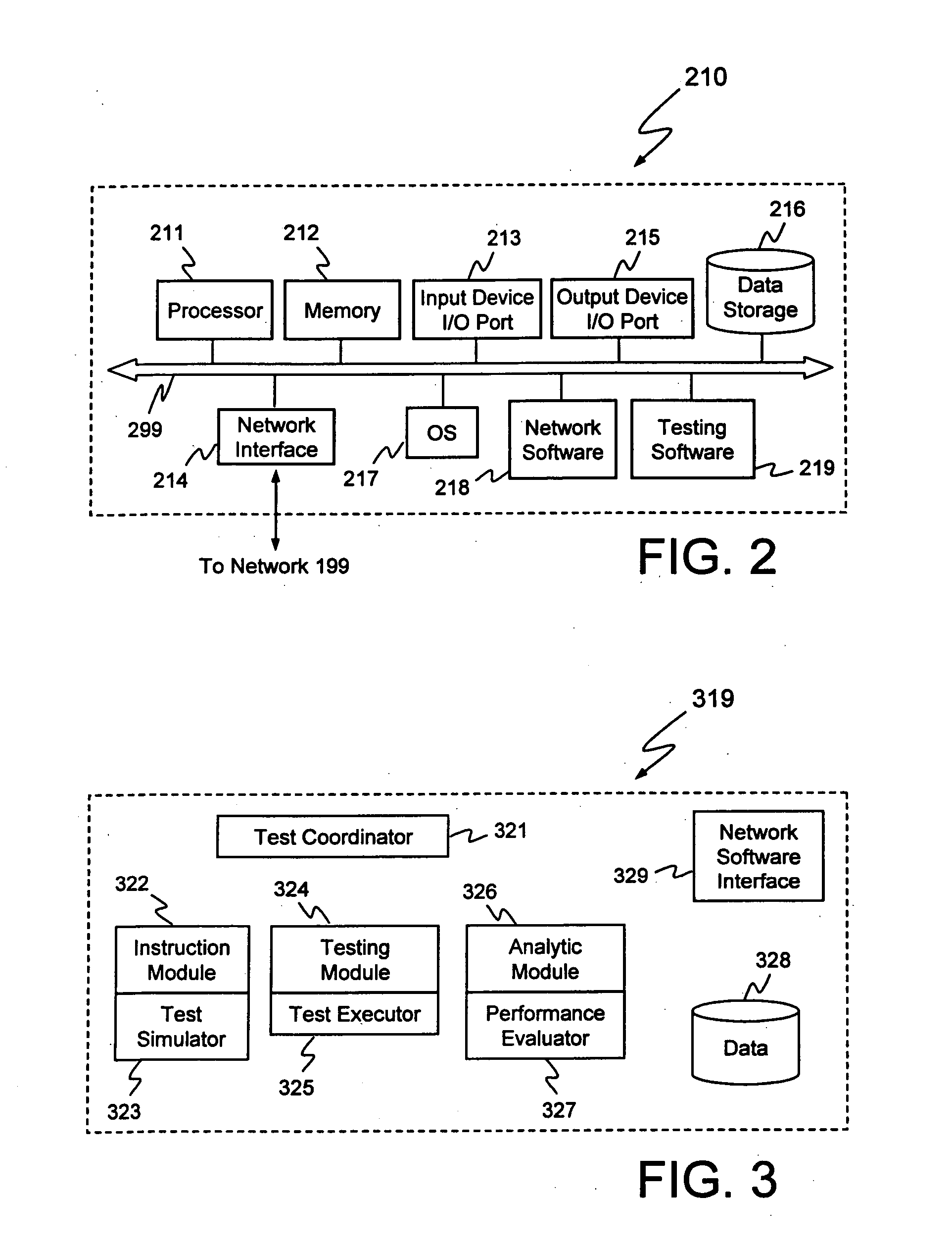 System and method of testing cognitive function