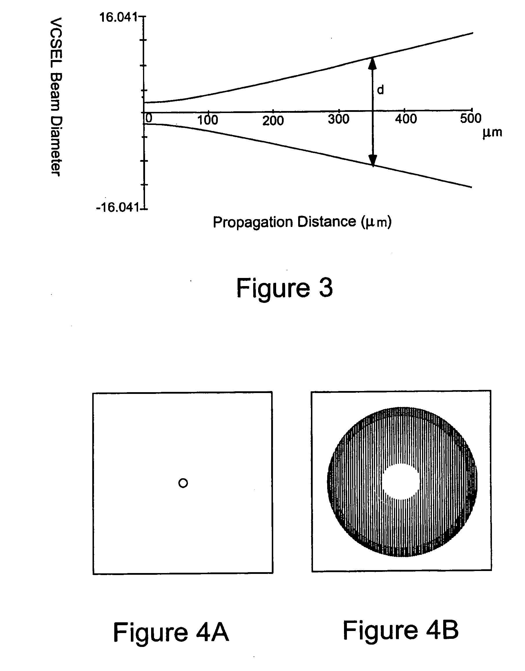 High throughput optical micro-array reader capable of variable pitch and spot size array processing for genomics and proteomics