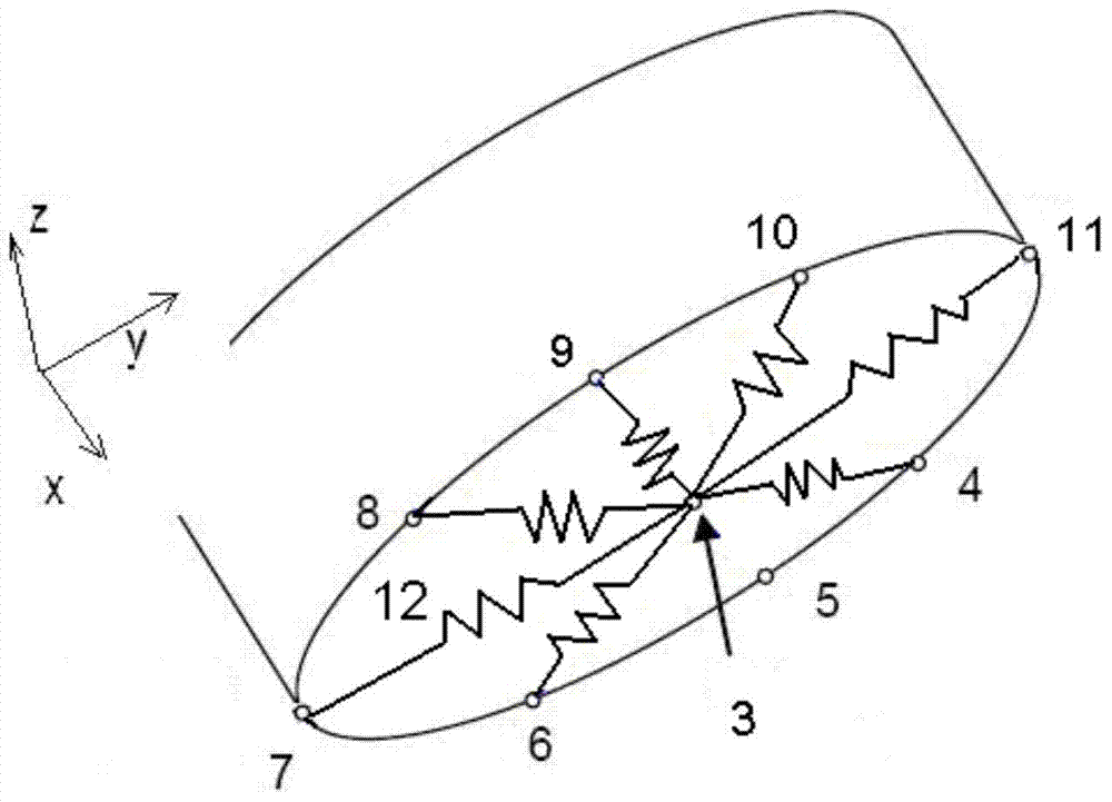 Full-aircraft beam frame type reduction stiffness combination modeling method