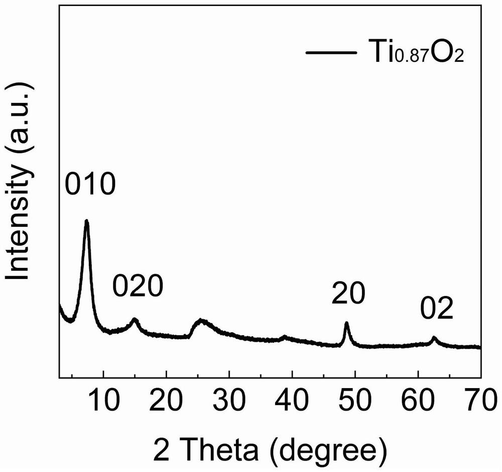 Two-dimensional metal oxide single-layer nanosheet for water evaporation power generation