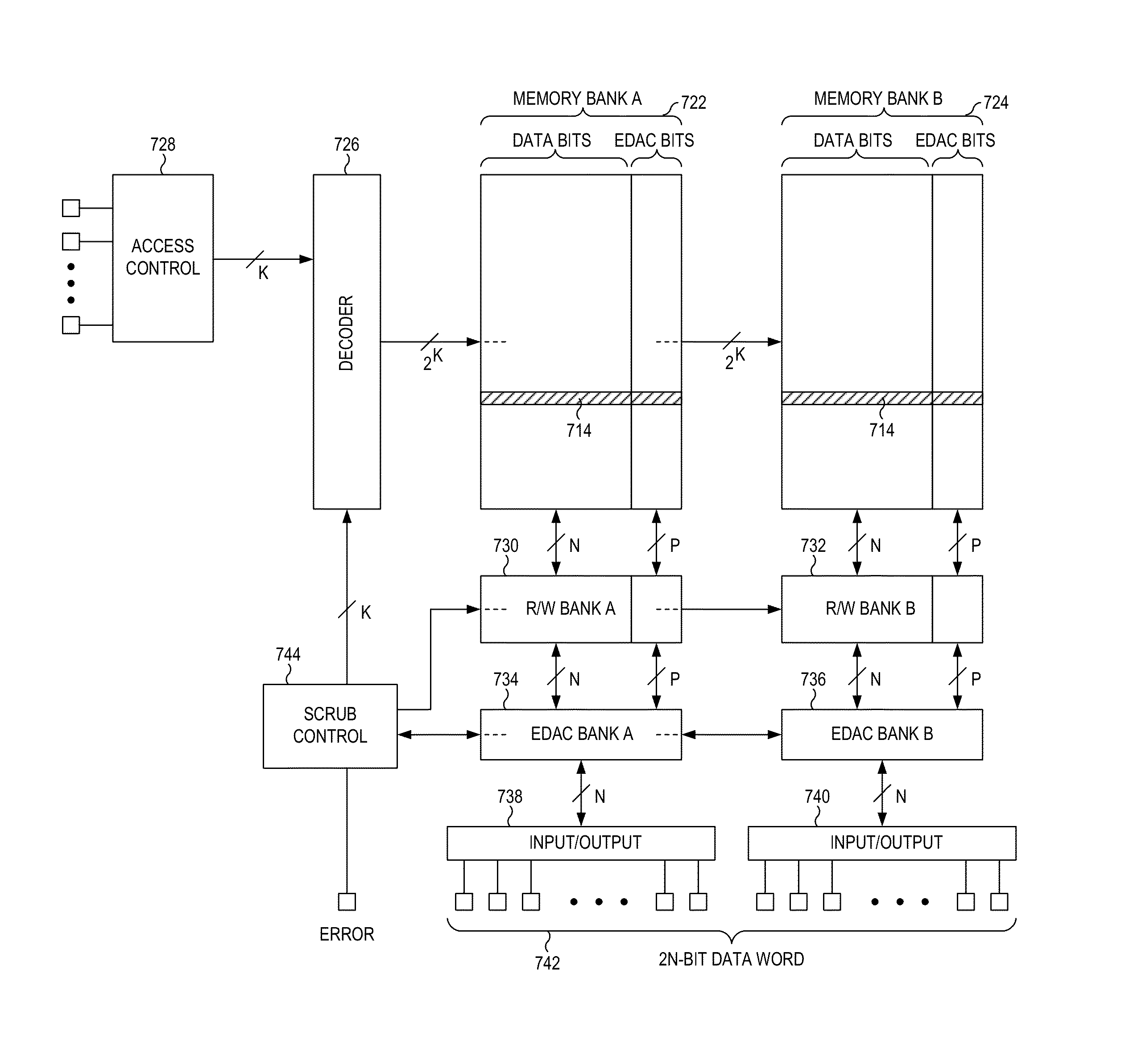 Memory circuit incorporating radiation-hardened memory scrub engine