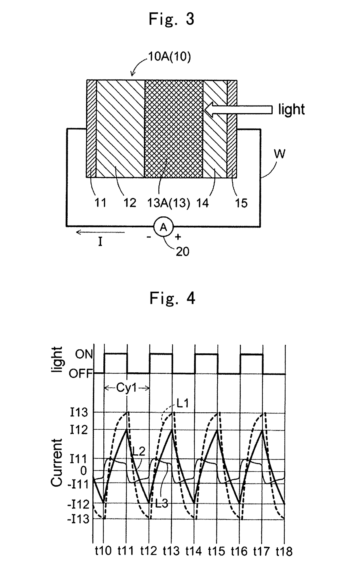 Photoelectric conversion element