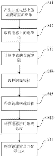 Method and device for obtaining weight of copper wire used for inductor