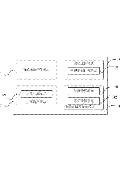 Method and device for obtaining weight of copper wire used for inductor