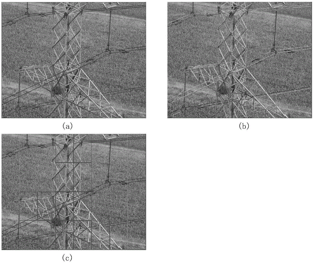 Method for detecting bird nests in power transmission line poles based on unmanned plane images