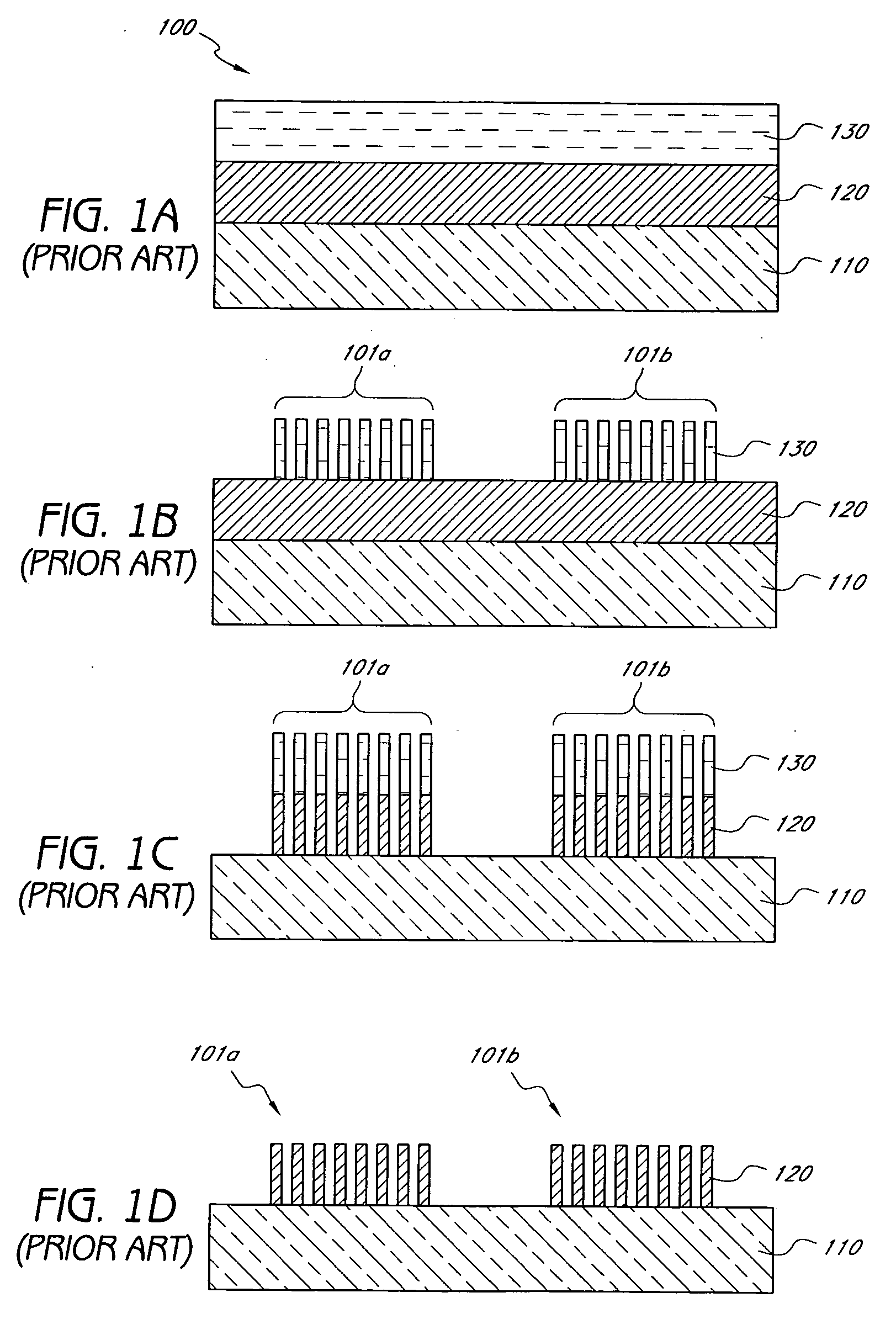 Process for improving critical dimension uniformity of integrated circuit arrays