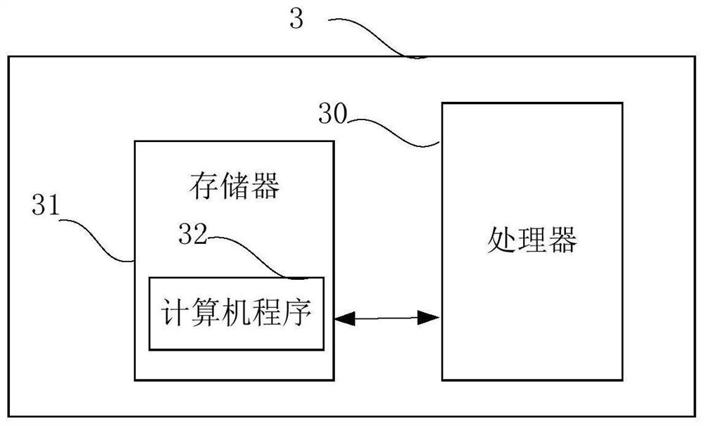 A split printing method and transaction terminal