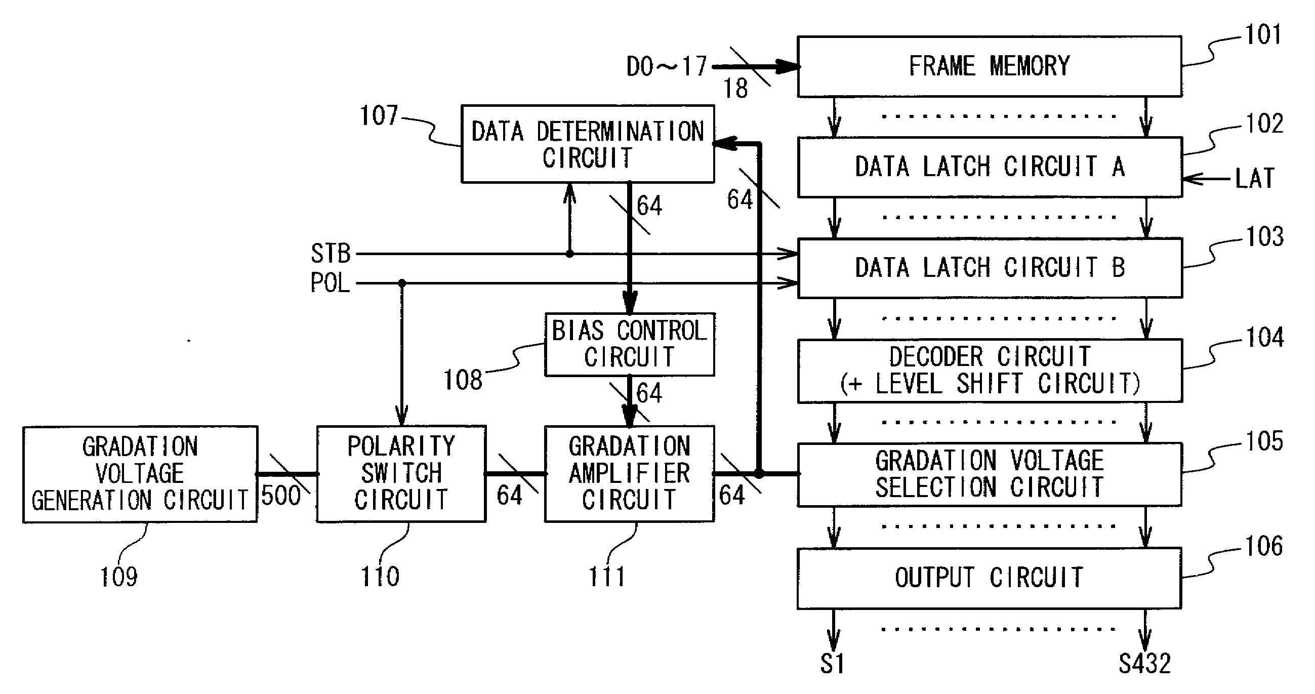 Drive circuit of display apparatus