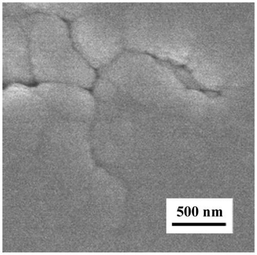 Integrated preparation process for long-life hydrogen storage alloy film/nickel foil combined electrode material