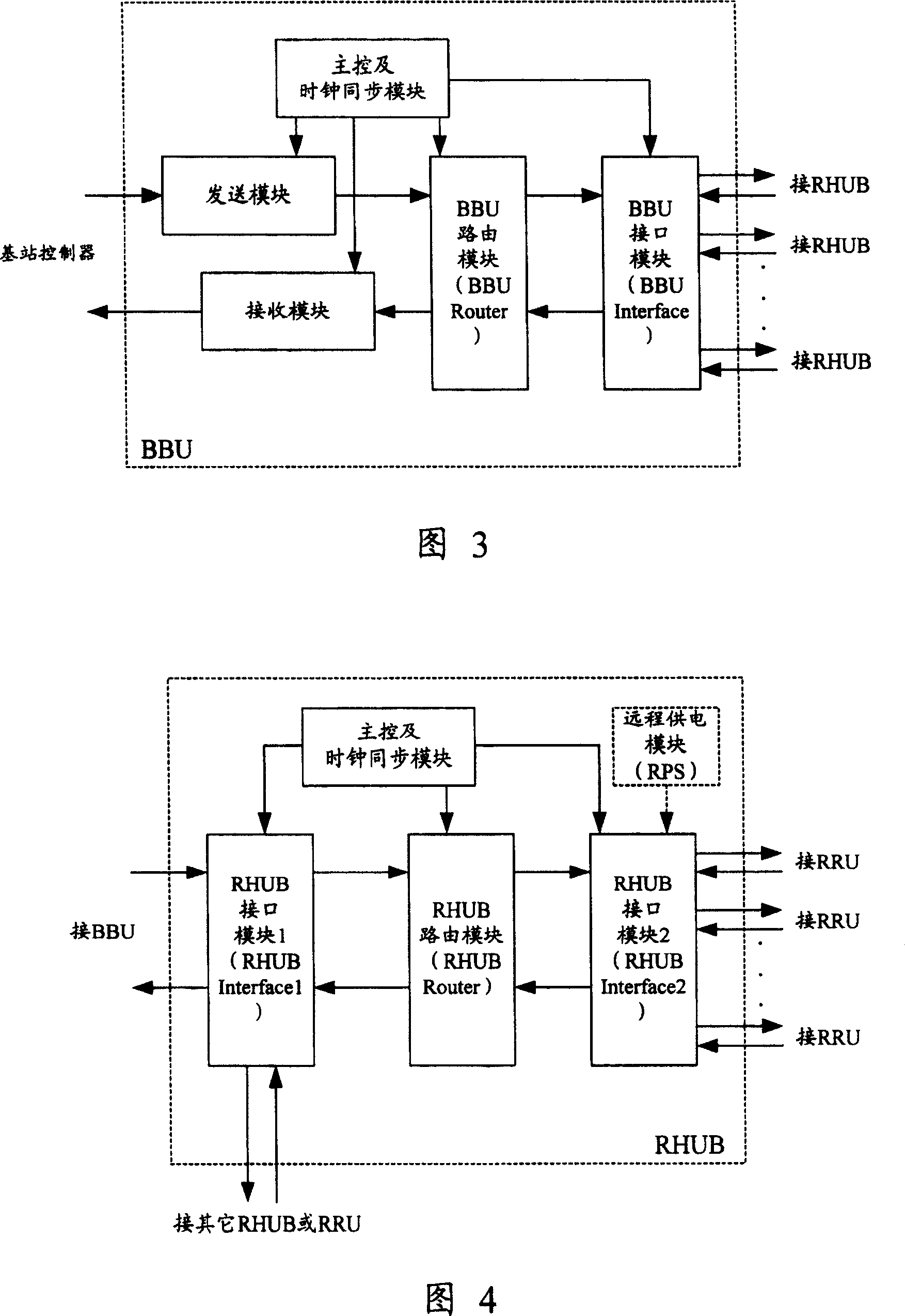 Indoor distribution system and its netting method