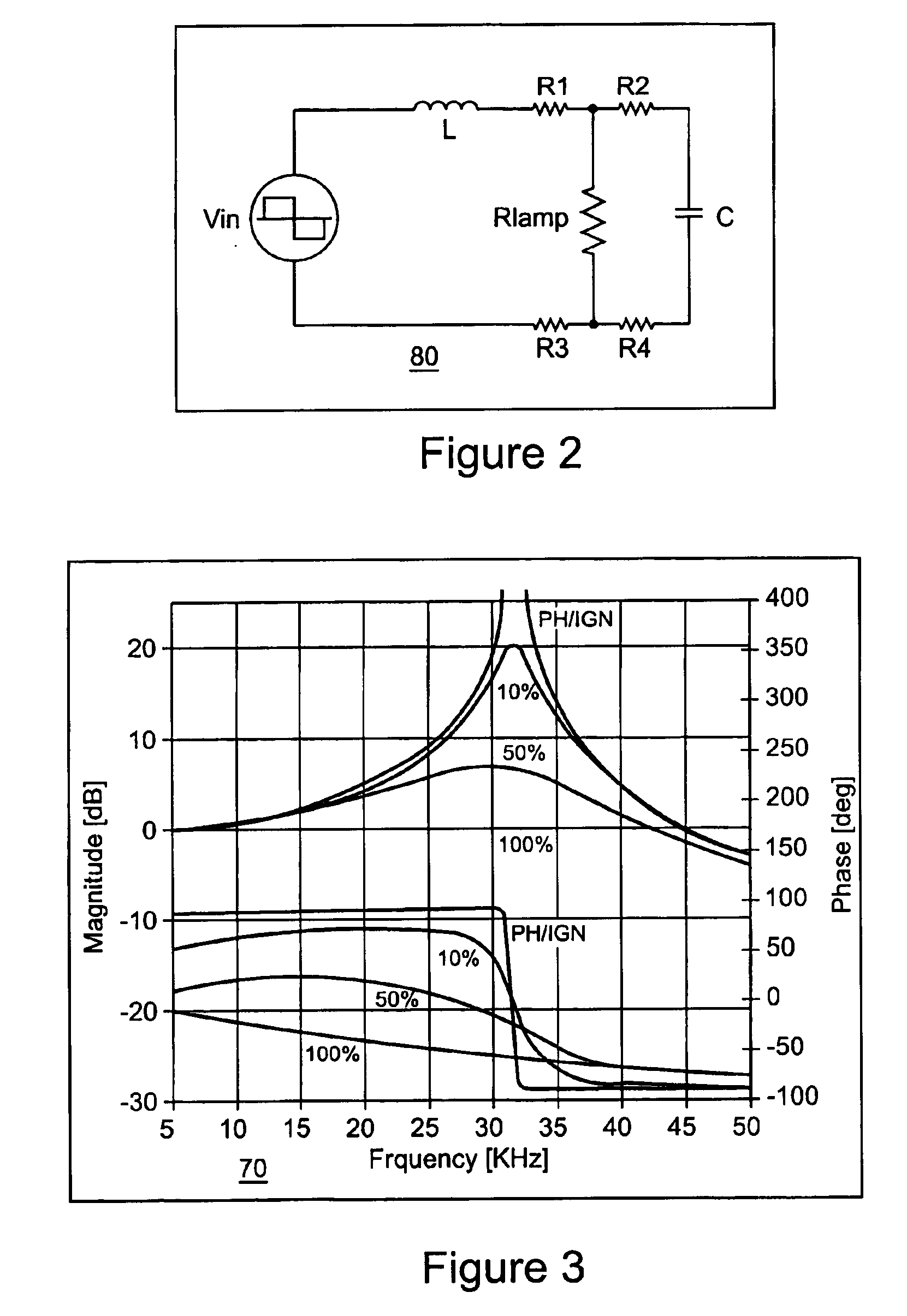 Dimming ballast control IC with flash suppression circuit