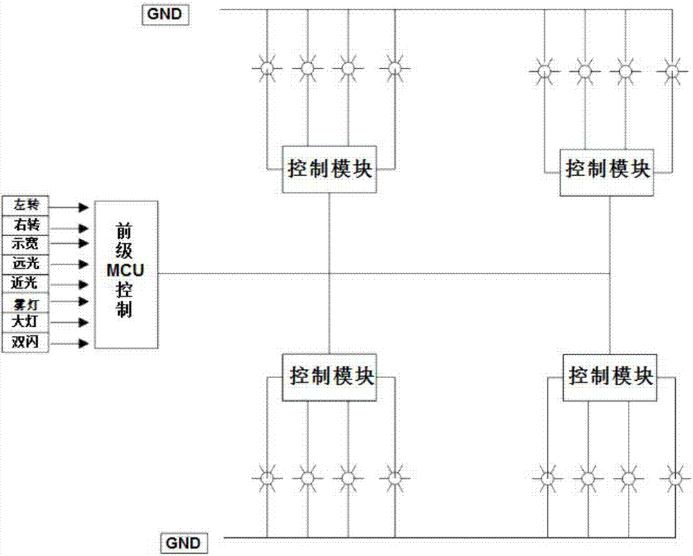 Vehicle power line carrier lighting system and implementation method thereof