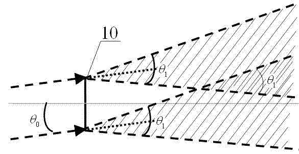 Multibeam time division multiplexing (TDM) holographic three-dimensional display system and method