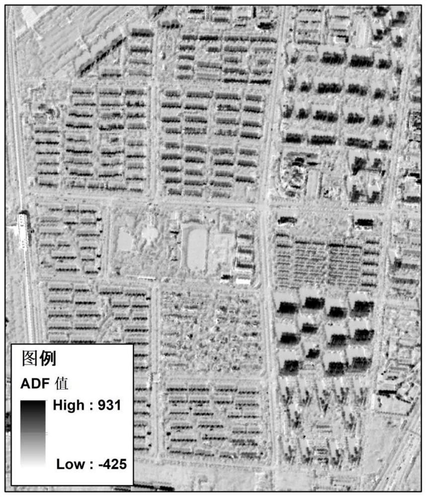 Residential area extraction and type recognition method based on remote sensing and social perception data
