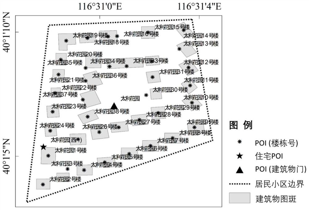Residential area extraction and type recognition method based on remote sensing and social perception data