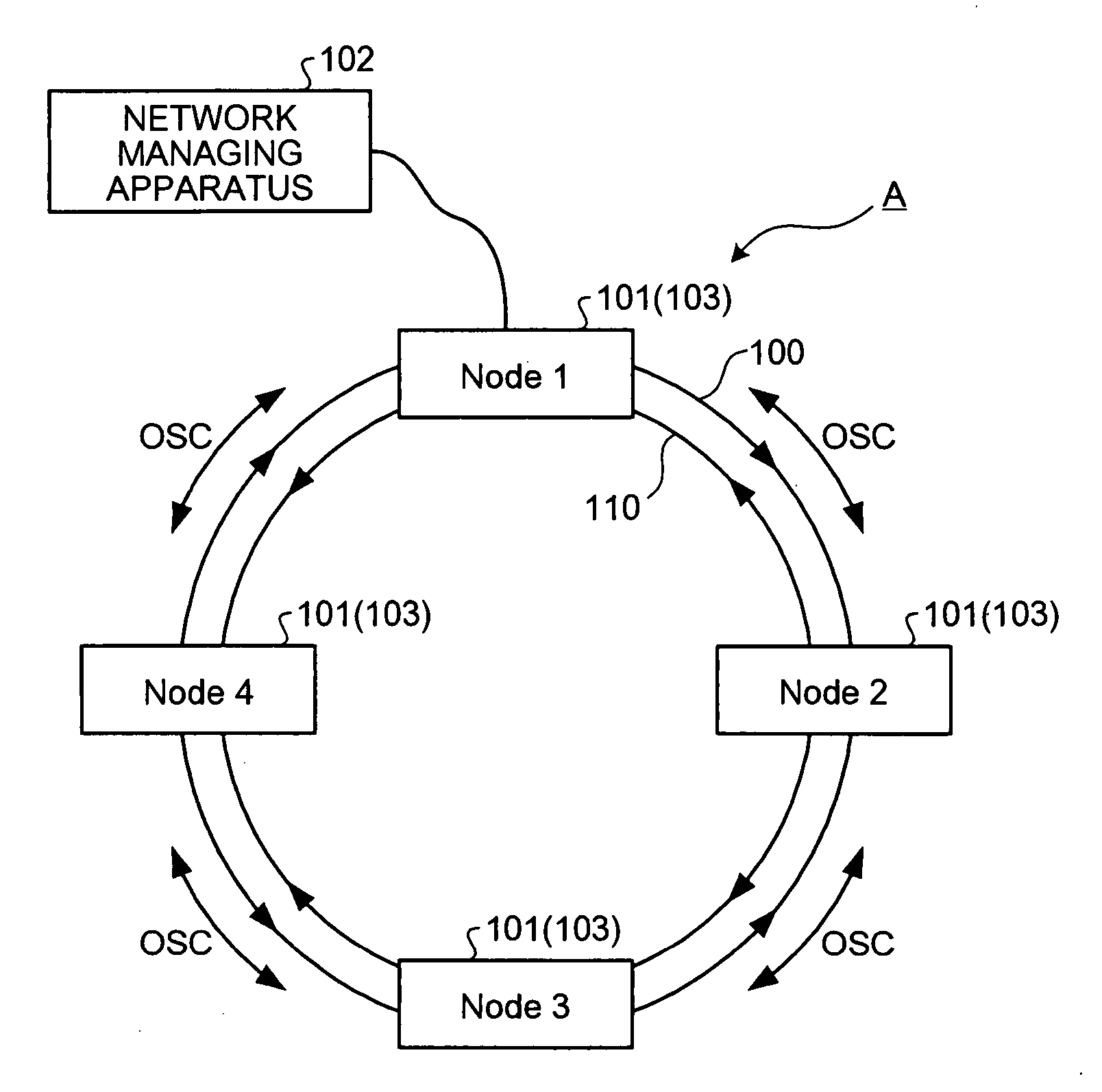 Network managing apparatus, optical add/drop multiplexer, and network managing method