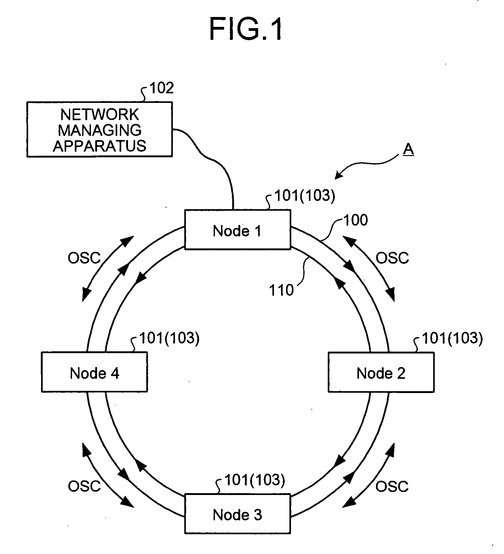 Network managing apparatus, optical add/drop multiplexer, and network managing method