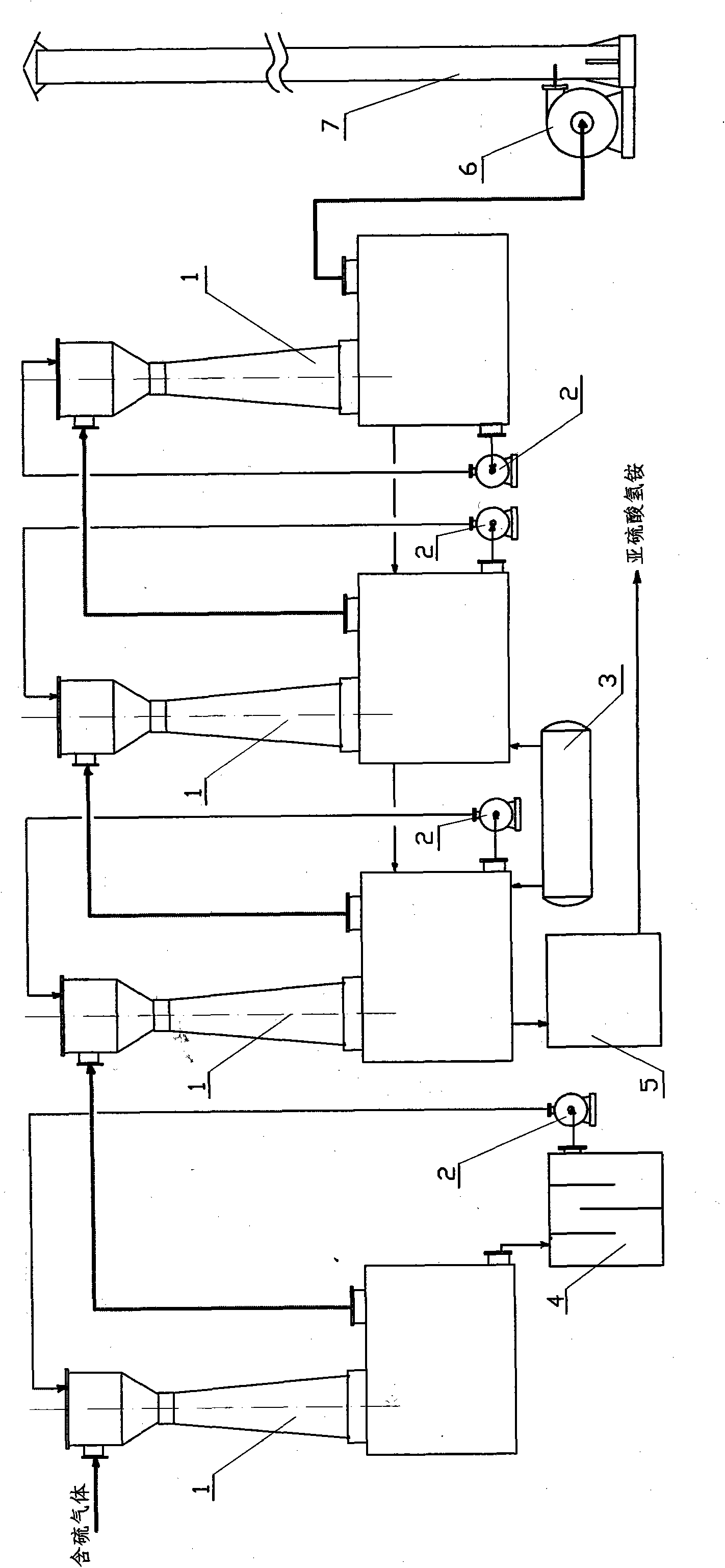 Method for preparing fertilizer grade monoammonium phosphate from sulfurous gases by ammonia-process desulfurization