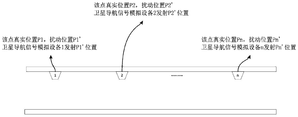 Access-controllable indoor positioning method and system