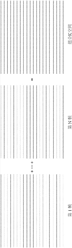 Magnetic resonance dynamic imaging sampling method and image reconstruction methods