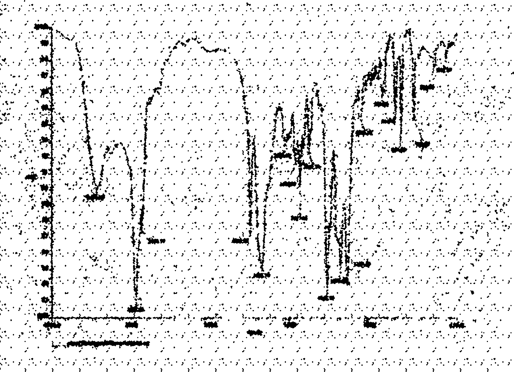 Preparation method for amphiphilic konjac glucomannan cholesterol grafted polymer and application